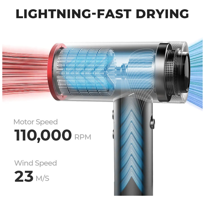 Secador De Pelo Tymo Airhype 1500w Professional High Speed I - Imagen 4