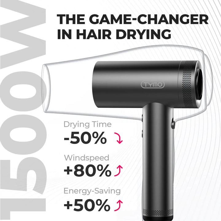 Secador De Pelo Tymo Airhype 1500w Professional High Speed I - Imagen 2
